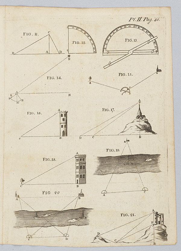 Second page of diagrams from A Treatise of Practical Geometry by David Gregory, 1745