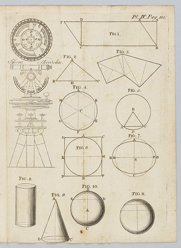 Third page of diagrams from A Treatise of Practical Geometry by David Gregory, 1745