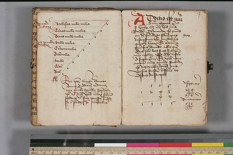 Folios 3 (verso) and 4 of anonymous German arithmetic manuscript, circa 1600