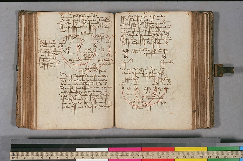 Folios 98 (verso) and 99 of anonymous German arithmetic manuscript, circa 1600