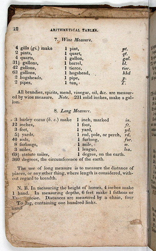 Page 12 of 1829 edition of Nathan Daboll's Schoolmaster's Assistant.