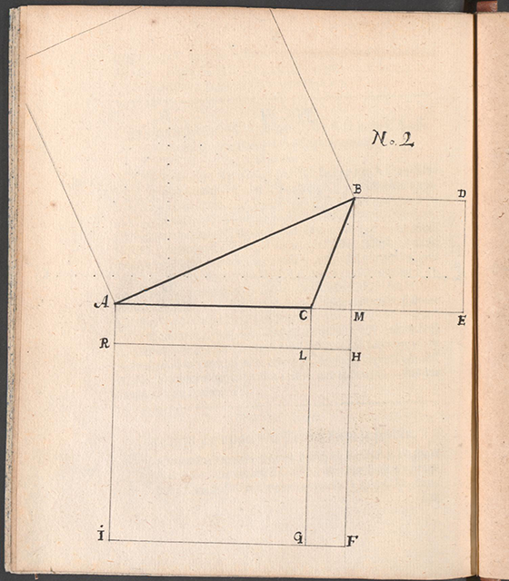 Figure 2 of Etliche geometrische Quaestiones by Benjamin Bramer, 1618