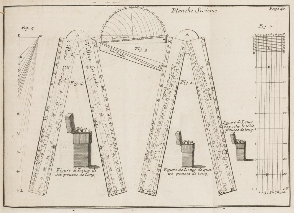 Plate 6 from Bion's 1709 Traité de la construction et des principaux usages des instrumens de mathematique.