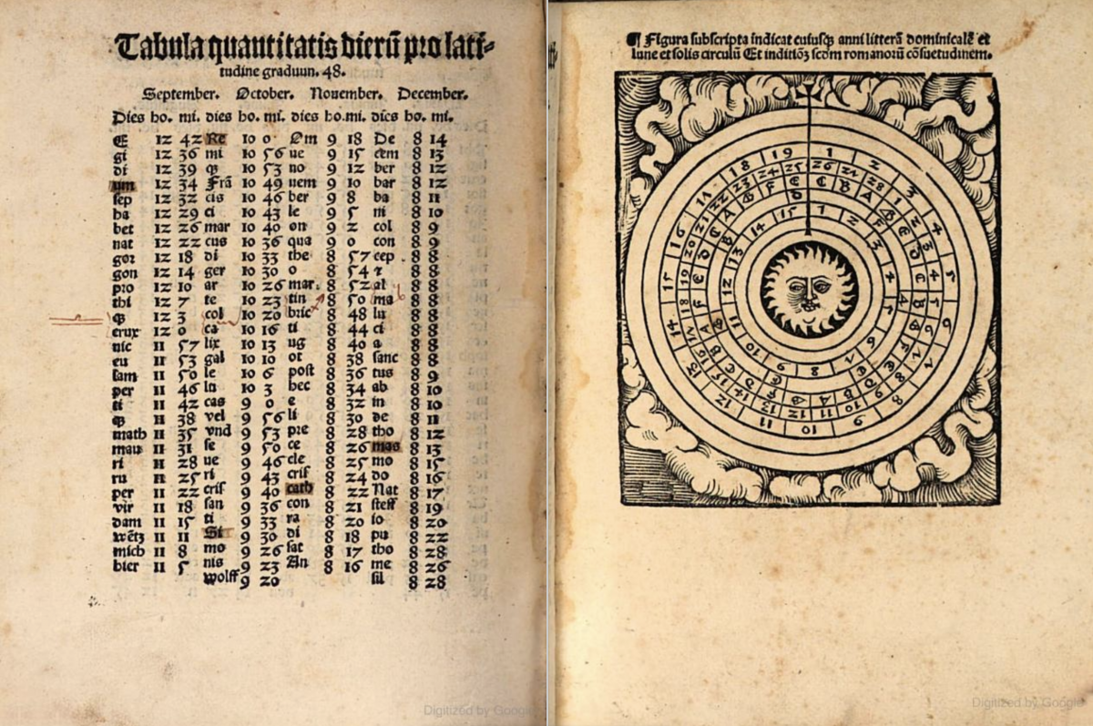Tables from 1515 copy of Computus novus ecclesiasticus by Petrus Cracoviensis.