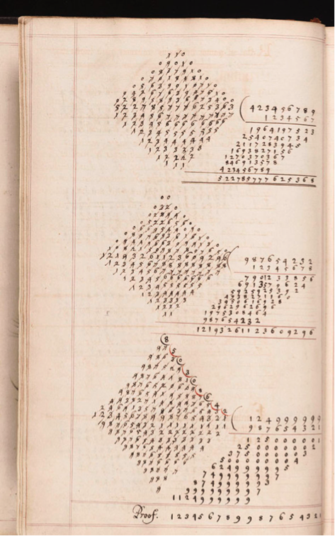 Galley division technique illustrated in George Weymouth's Jewell of Artes.