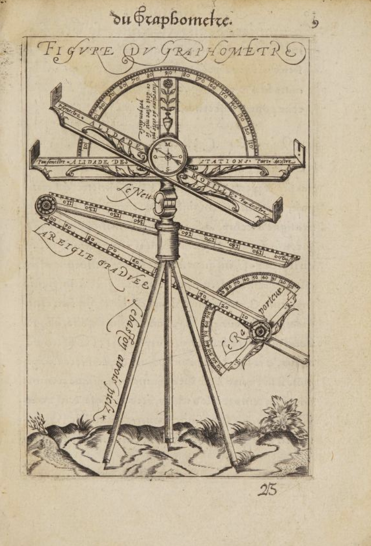Page 9 from Philippe Danfrie's 1597 Declaration de l'usage du Graphometre.