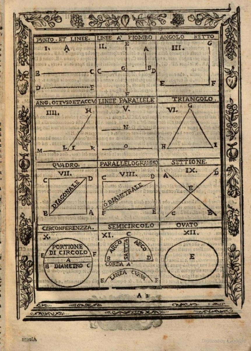 Plate from a 1683 printing of Giulio Troili’s Paradossi per pratticare la prospettiua senza saperla.
