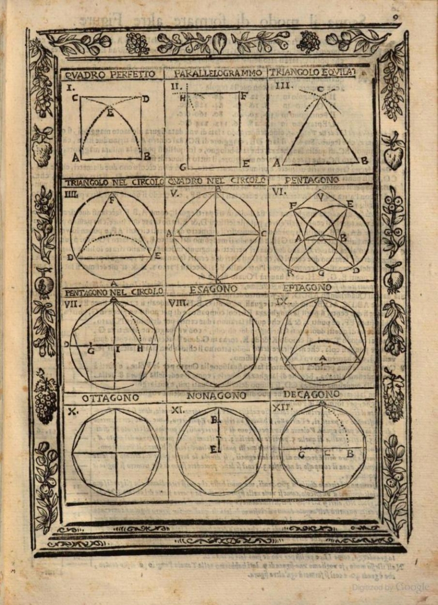 Page 5 from a 1683 printing of Giulio Troili’s Paradossi per pratticare la prospettiua senza saperla.