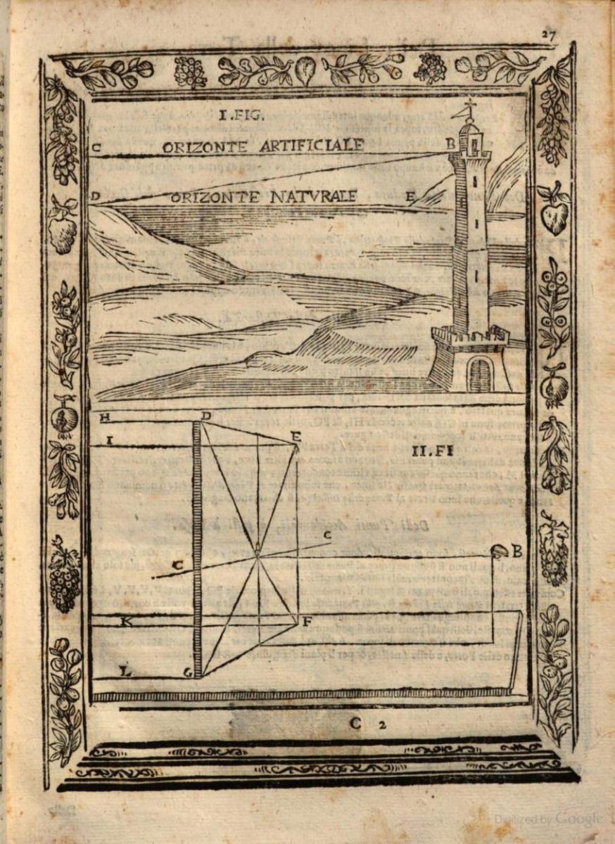 Page 27 from a 1683 printing of Giulio Troili’s Paradossi per pratticare la prospettiua senza saperla.