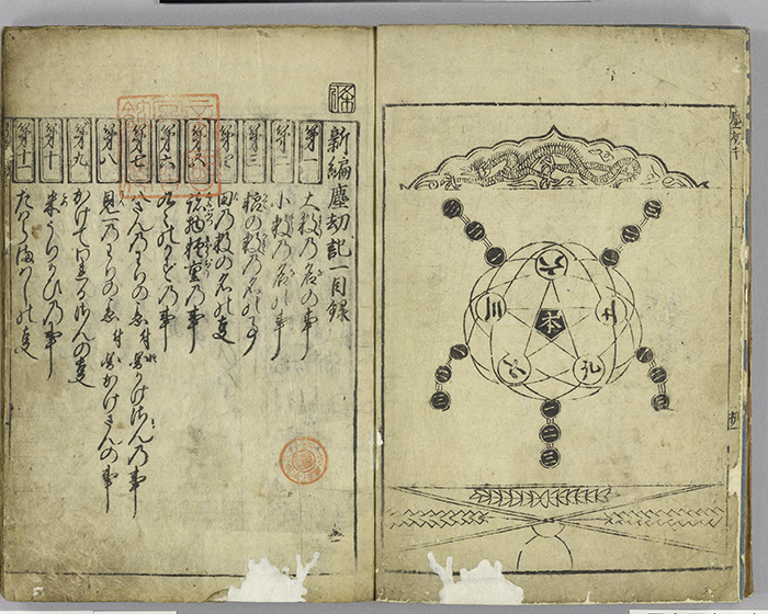 Mathematical Treasures of Japan in the Edo Period: Arithmetic on