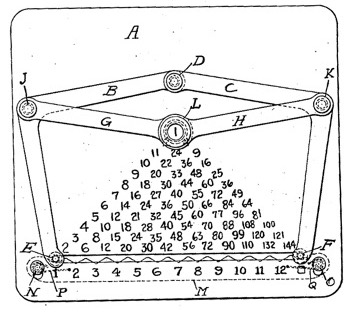 Patent drawing for linkage by William H. Robertson, 1915.