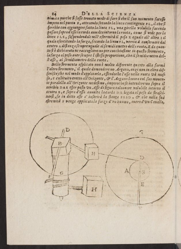 Page 14 of Galileo's Della Scienza Mecanica.