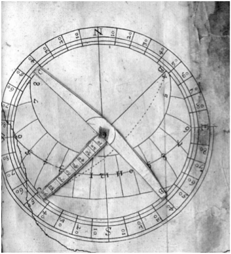 Volvelle from Oughtred's treatise on sundials.