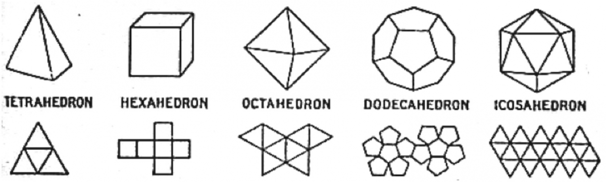 Shapes for folding up regular solids.