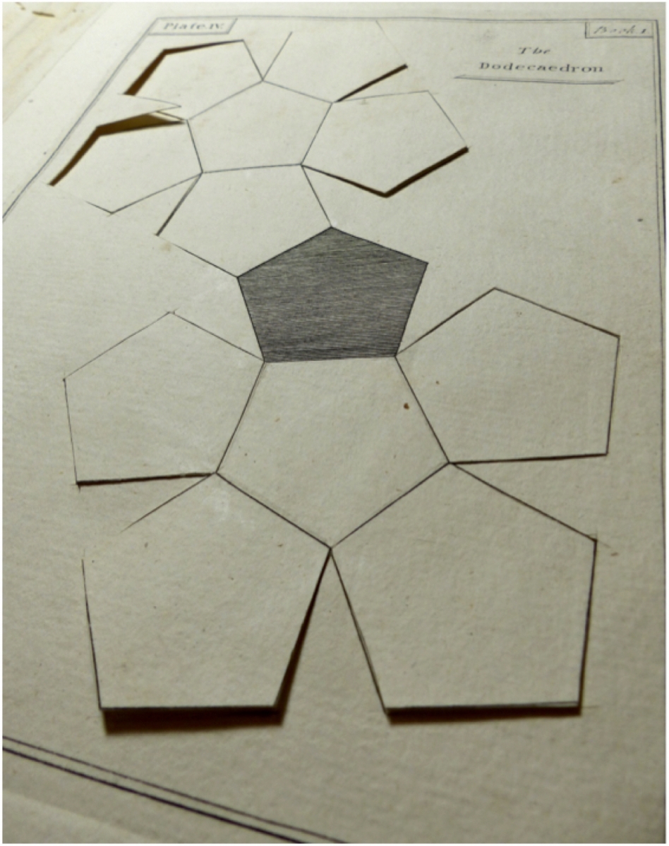 Unfolded dodecahedron in Cowley's Solid Geometry.