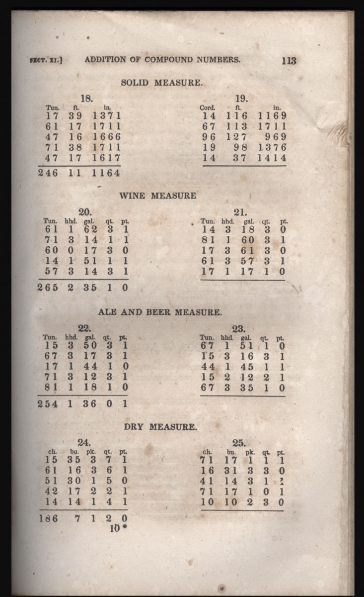 Page 113 of Benjamin Greenleaf's 1855 Common School Arithmetic.