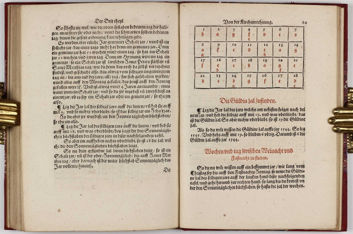 Folio 80 from Michael Stifel's 1545 Deutsche Arithmetica.