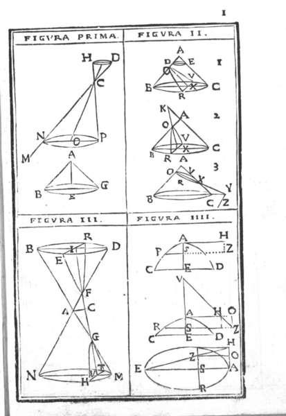First plate from Stephano degli Angelis’s 1661 De superficie vngulae, et de quartis liliorum parabolicorum & cycloidalium tractatus duo geometrici.