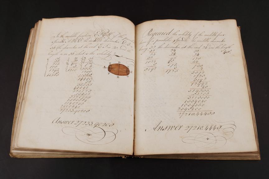 H. Hansard's ciphering book from 1818.