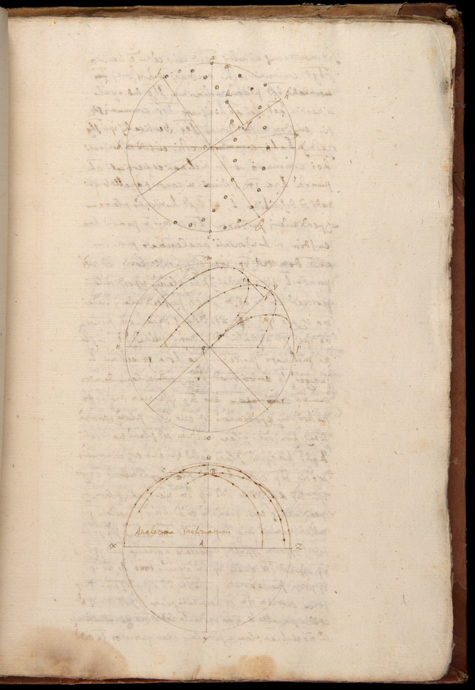 Page from a manuscript on sundialling by Bernardino Baldi.