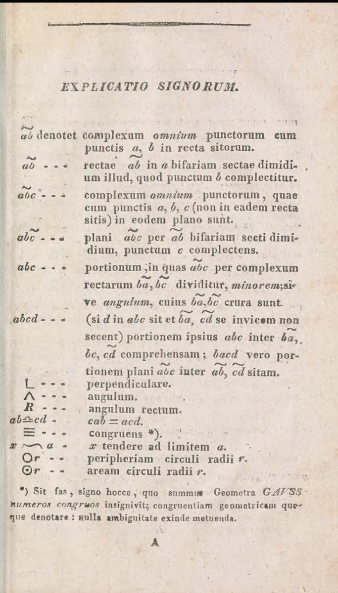 Explanation of symbols used by Janos Bolyai in Appendix to Tentamen juventutem studiosam.