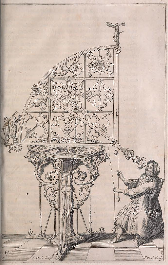 Figure H from Machina coelestis by Johannes Hevelius, volume 1, 1673