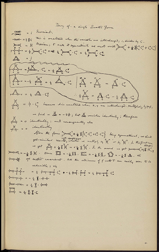 A third facsimile of handwritten manuscript from Mathematical Fragments by William Clifford, 1881