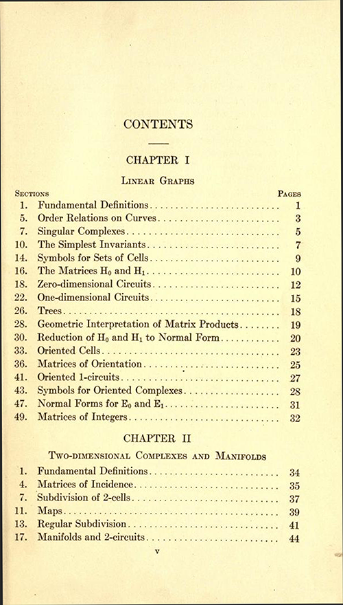 First page of table of contents to Analysis Situs by Oswald Veblen (second part of AMS Cambridge Colloquium 1922)