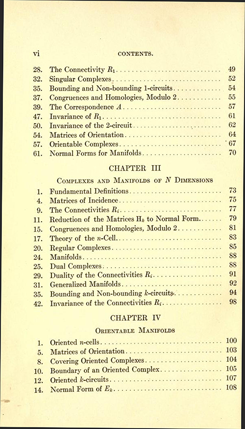 Second page of table of contents to Analysis Situs by Oswald Veblen (second part of AMS Cambridge Colloquium 1922)