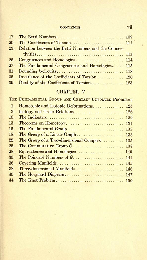 Third page of table of contents to Analysis Situs by Oswald Veblen (second part of AMS Cambridge Colloquium 1922)