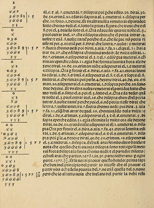 Example of galley algorithm from Borghi's Arithmetic (1484).