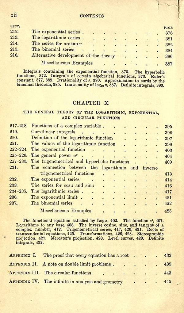 Sixth page of the table of contents of A Course in Pure Mathematics by G. H. Hardy, third edition, 1921
