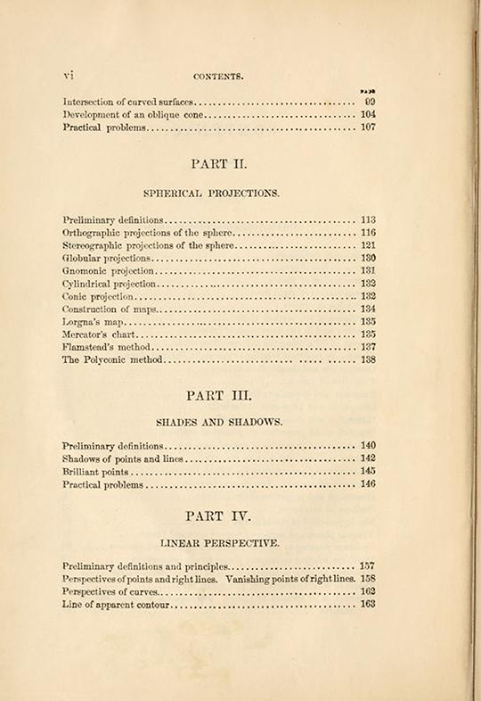 Second page of table of contents from Elements of Descriptive Geometry by Albert Church, 1867