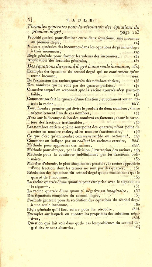 Page vi of 1825 printing of Lacroix's Elements of Algebra.