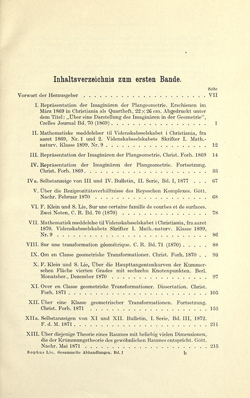 First page of table of contents from volume I of Gesammelte Abhandlungen, 1934