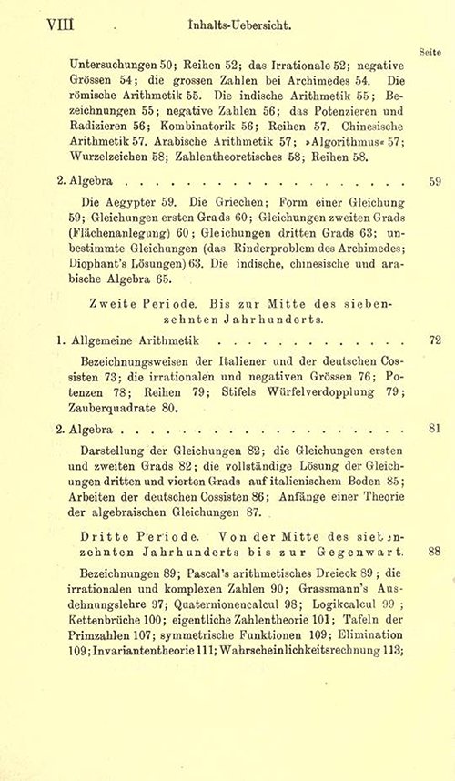 Second page of Table of Contents of Karl Fink's 1890 Kurzer Abriss einer Geschichte der Elementar-Mathematik