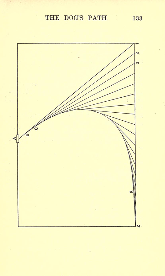 Page 133 from Lectures on the Logic of Arithmetic by Mary Boole, 1903