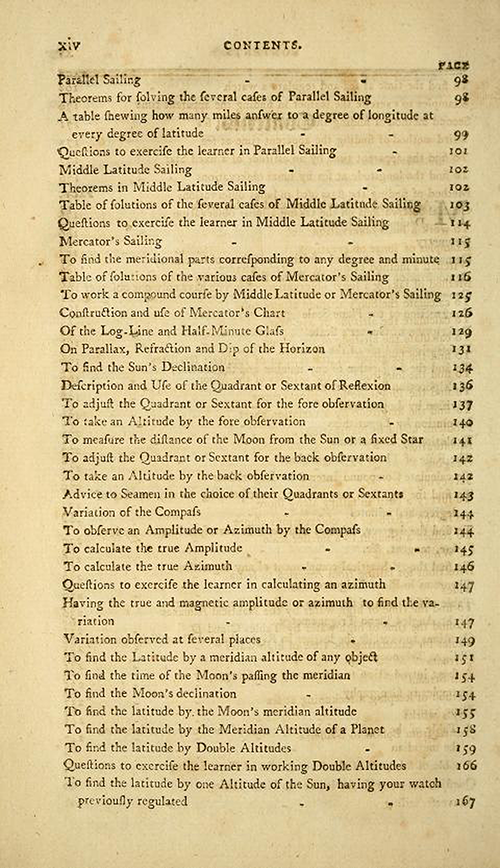 Second page of the Table of Contents for The New American Practical Navigator by Nathaniel Bowditch