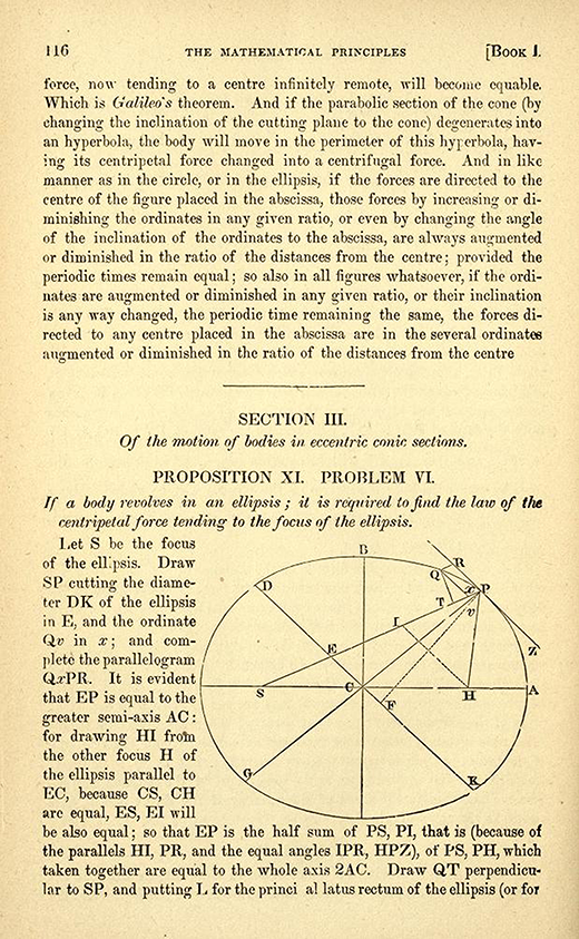 Page 116 from 1840s American printing of English translation of Newton's Principia.