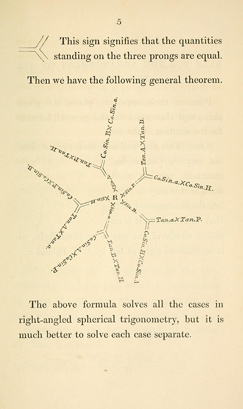 Page 5 of Byrne's textbook on spherical trigonometry.