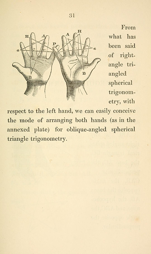 Page 31 of Byrne's textbook on spherical trigonometry.