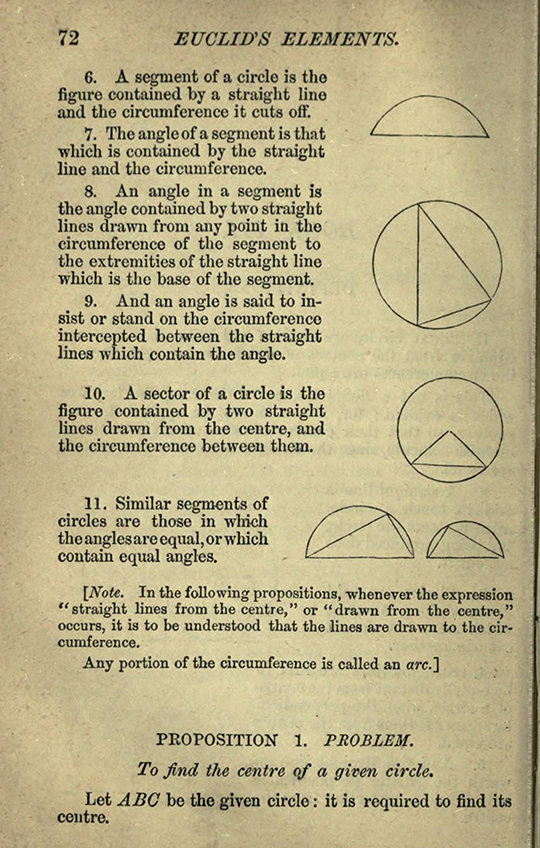 Second page from Chapter III of The Elements of Euclid by Isaac Todhunter, 1872