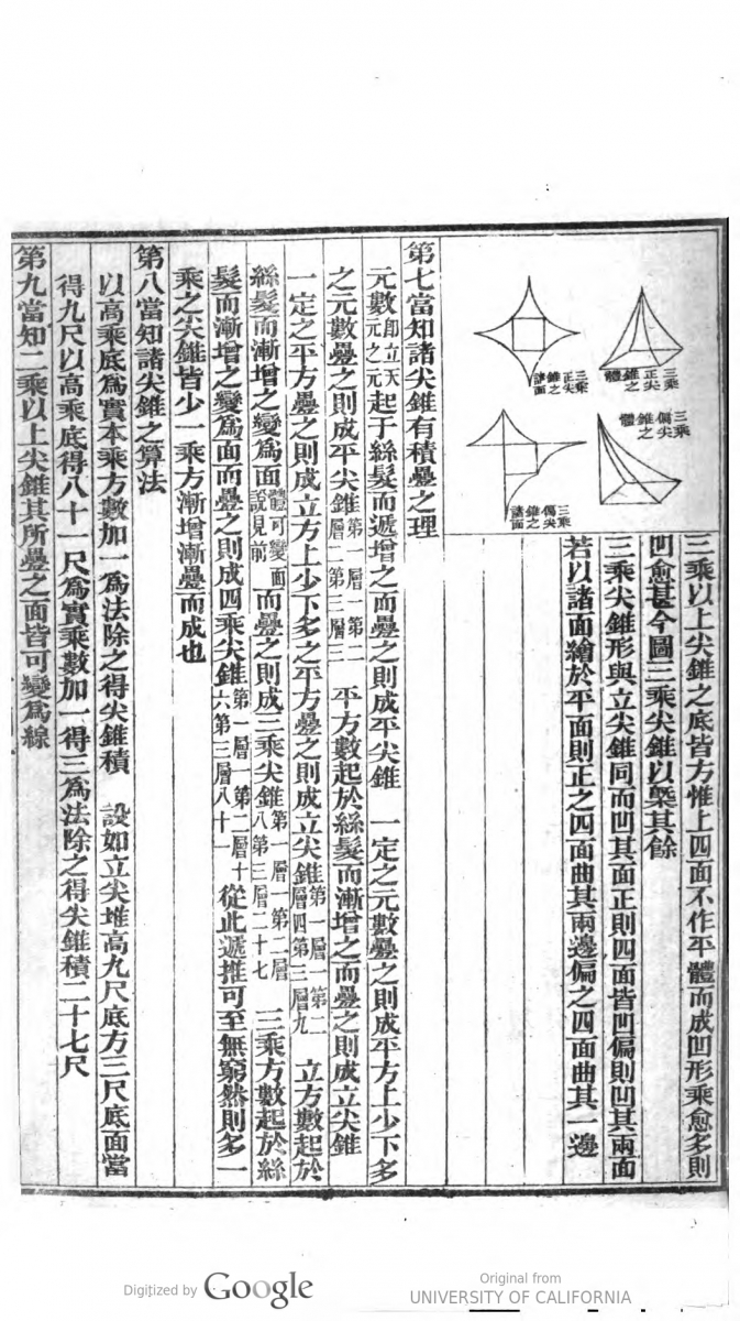 Image from 1887 printing of Li Shanlan's Ze gu xi zhai suan xue.