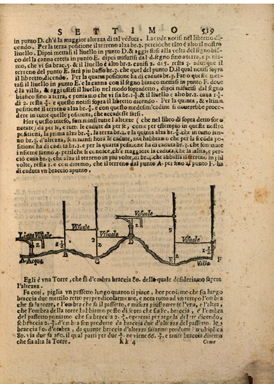Page 519 of Pratica d’arithmetica e geometria by Lorenzo Forestani, 1682