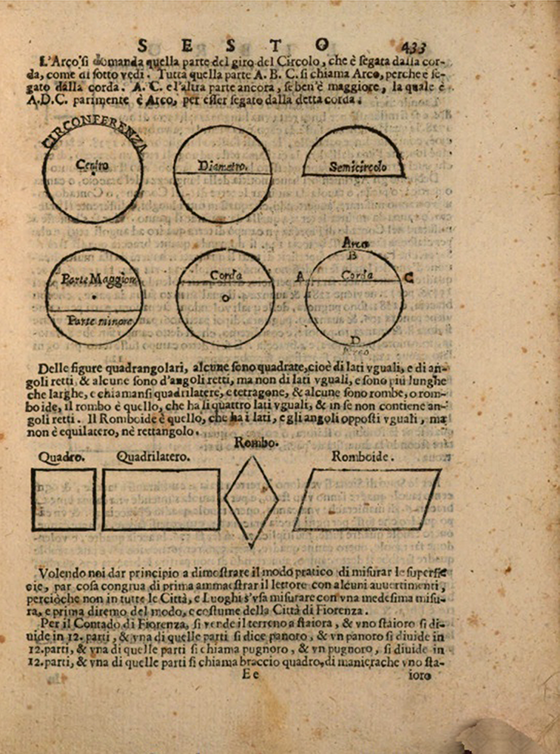 Page 433 of Pratica d’arithmetica e geometria by Lorenzo Forestani, 1682
