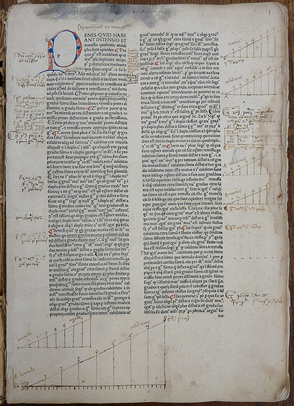 Richard Swineshead, Opus aureum calculation (ca 1350)