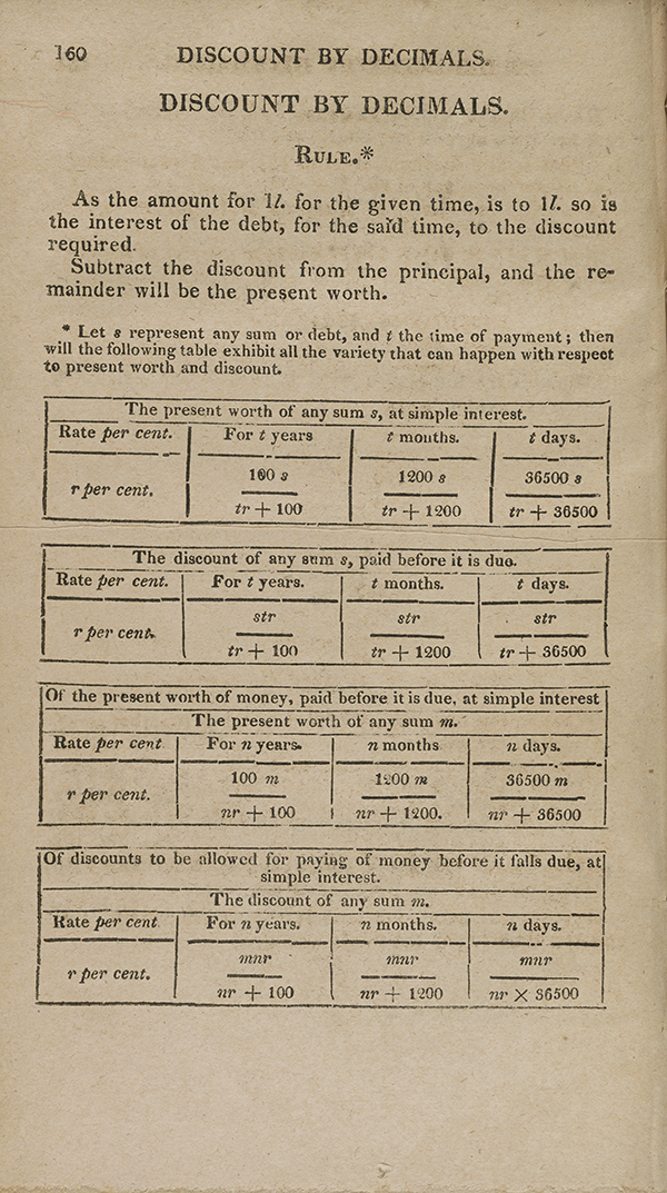 Page 160 of John Bonnycastle's arithmetic textbook.