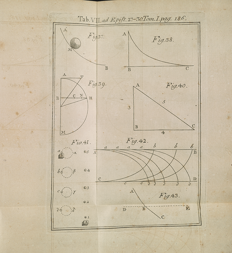 Table 7 from correspondence between Leibniz and Johannes Bernoulli.