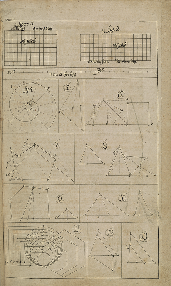 Table accompanying page 8 of Schessler's Mathematical Demonstrations.
