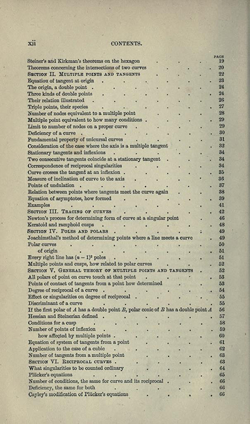 Second page from table of contents to Treatise on Higher Plane Curves by George Salmon, third edition, 1879